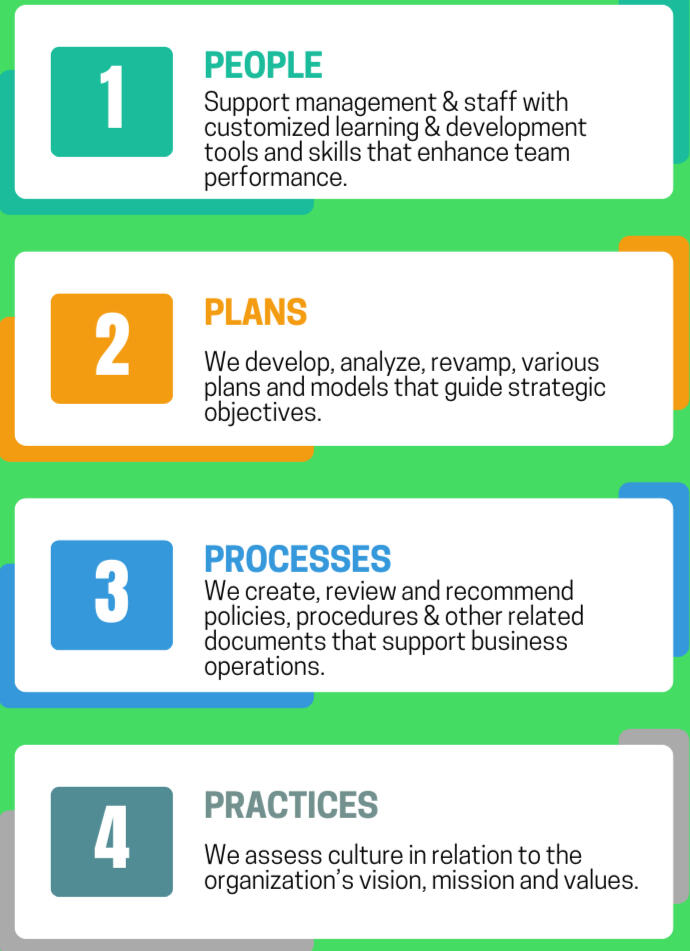 Business Growth Focus Areas